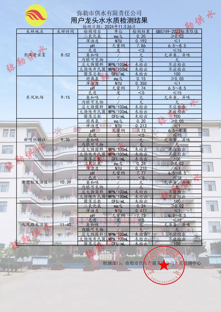 雨花区水利局最新招聘信息及其相关内容探讨