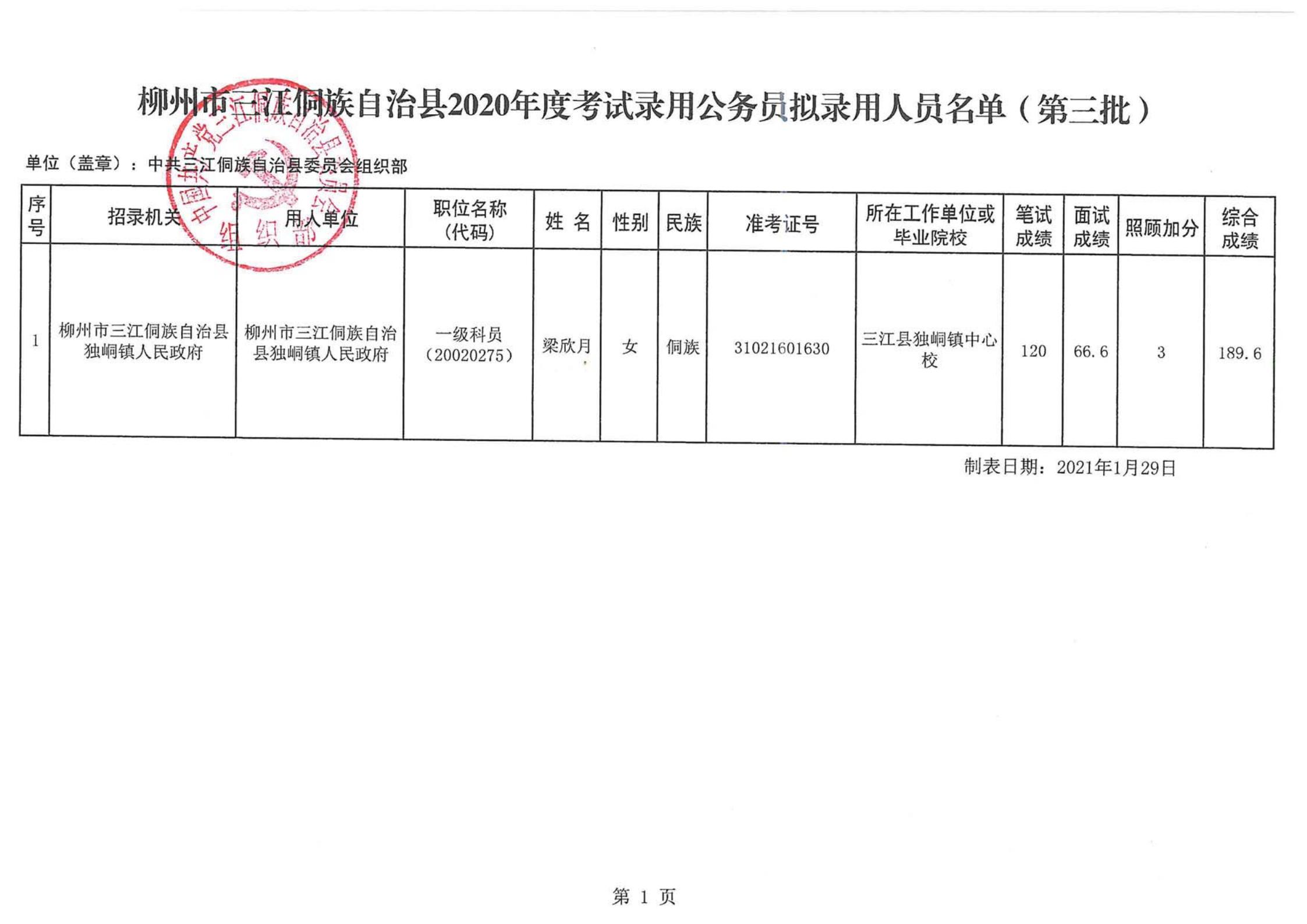 新闻中心 第166页