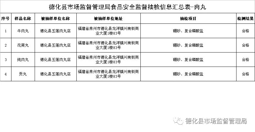 新闻中心 第156页