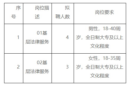 新闻中心 第139页