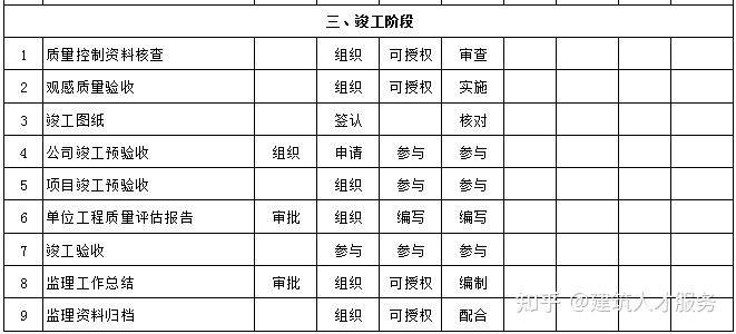 蒙自县级公路维护监理事业单位招聘启事概览