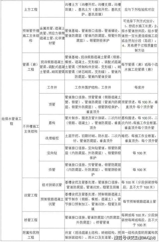 说好的永远只是一个背影り 第2页