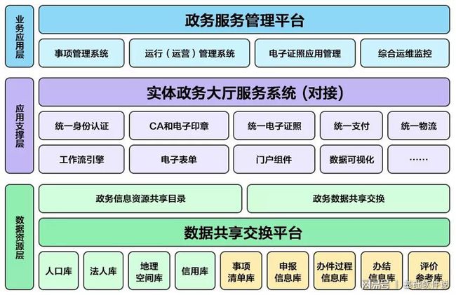 拮据 第2页