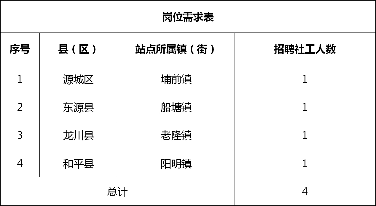 度的温柔